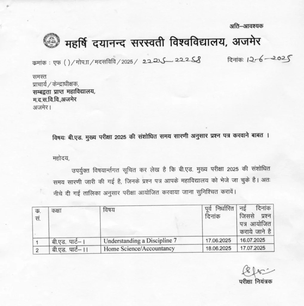 आरएएस परीक्षा के कारण बीएड के पेपरों की तारीखें बदलीं, नई परीक्षा तिथि घोषित: BEd Exam Postponed
