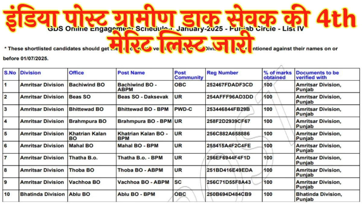 India Post GDS 4th Merit List 2025 जारी: चयनित अभ्यर्थियों के लिए 1 जुलाई तक डॉक्यूमेंट वेरिफिकेशन अनिवार्य