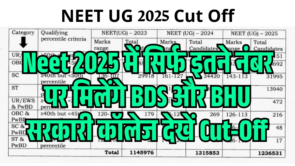 सरकारी मेडिकल कॉलेज में दाखिले के लिए जनरल में 520+ व एसटी में 400+ अंकों की आवश्यकता: NEET UG Cut off